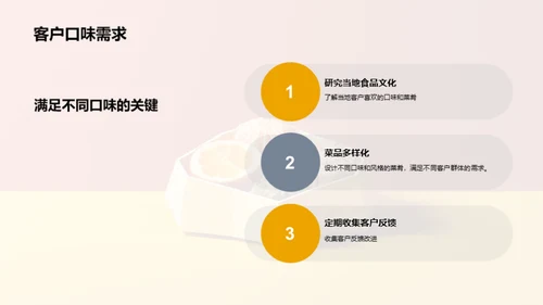 创意美食设计与制作