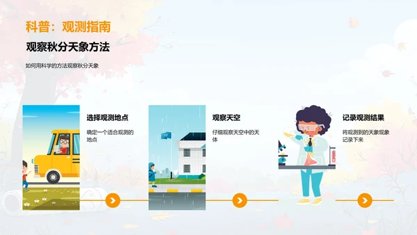 秋分节气科普PPT模板