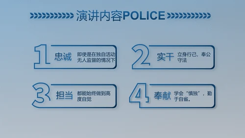 公安对党忠诚职务工作总结计划PPT