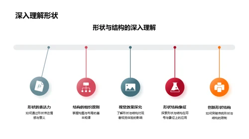 高效提升美术创作力