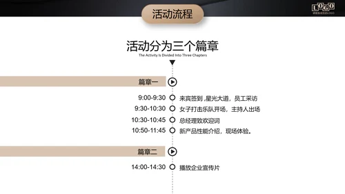黑金高档金融商业活动策划执行方案PPT