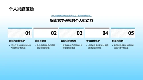 农学研究开题报告PPT模板