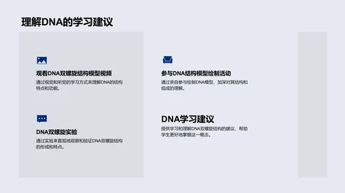 DNA双螺旋结构解析PPT模板