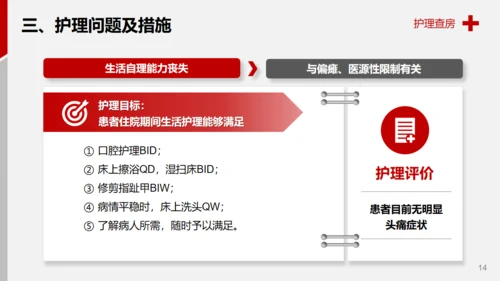 医学院脑出血案例解析护理查房通用PPT模板