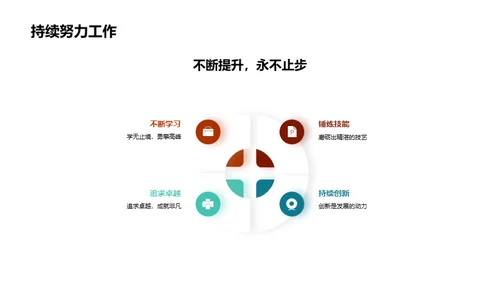 小满成果 共创未来