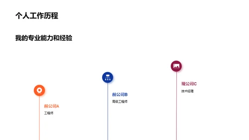 科技引领，共创未来