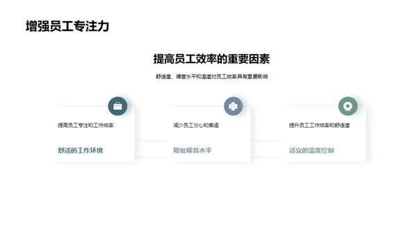 办公环境重塑计划