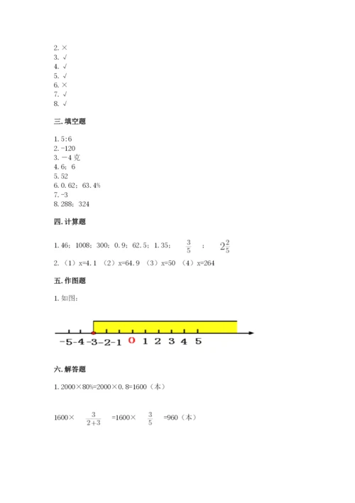 冀教版小学六年级下册数学期末综合素养测试卷及参考答案（轻巧夺冠）.docx