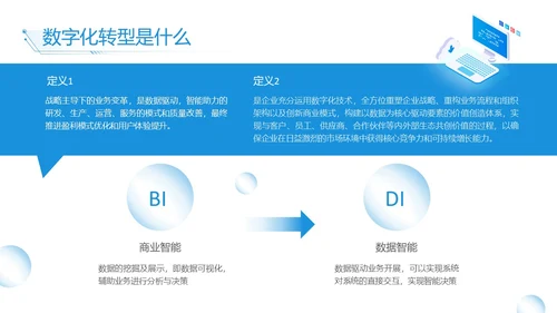 蓝白色简约商务数字化转型实拍风员工培训PPT模板