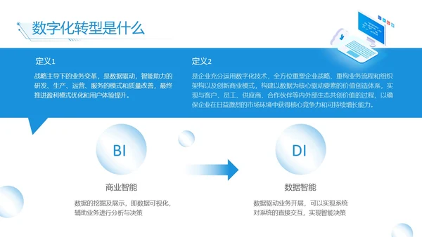 蓝白色简约商务数字化转型实拍风员工培训PPT模板