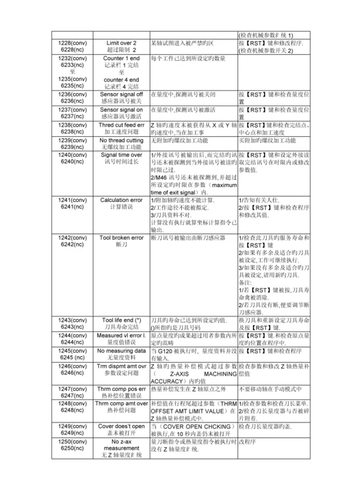 BROTHER兄弟机报警专项说明书.docx