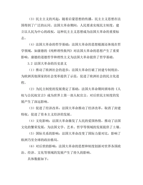 法国大革命的思想根源与历史意义