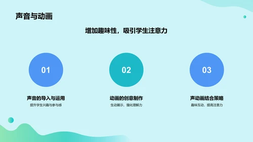 绿色插画风教学课件PPT模板