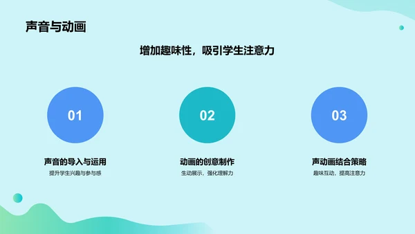绿色插画风教学课件PPT模板