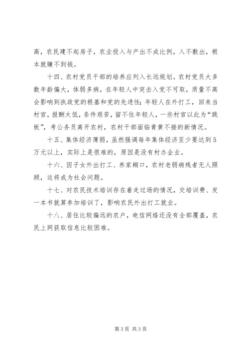 关于农业农村工作存在的困难和问题专题调研 (2).docx