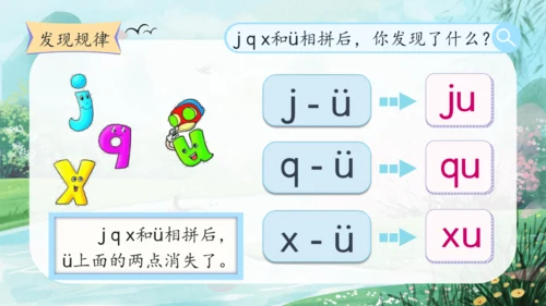 第三单元汉语拼音6《j q x》（教学课件）
