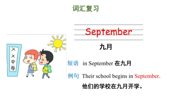 Unit 7 Chinese festivals(复习课件)-2023-2024学年五年级英语下学期
