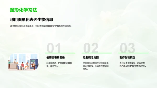 高一生物学导学