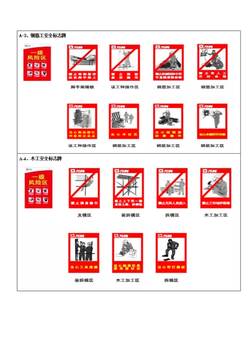 重庆万科安全文明施工统一标准做法修定版