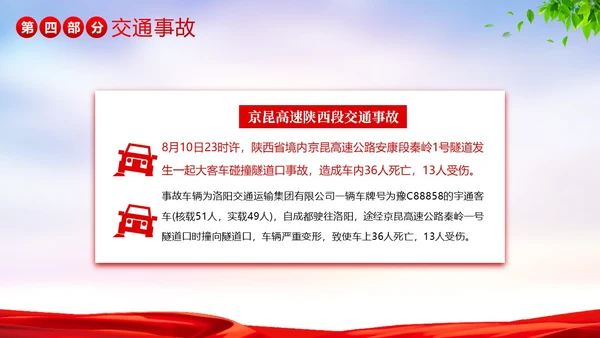 安全事故案例分析安全生产警示教育PPT课件