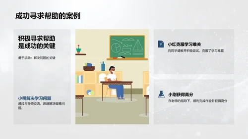 学习效率提升讲座