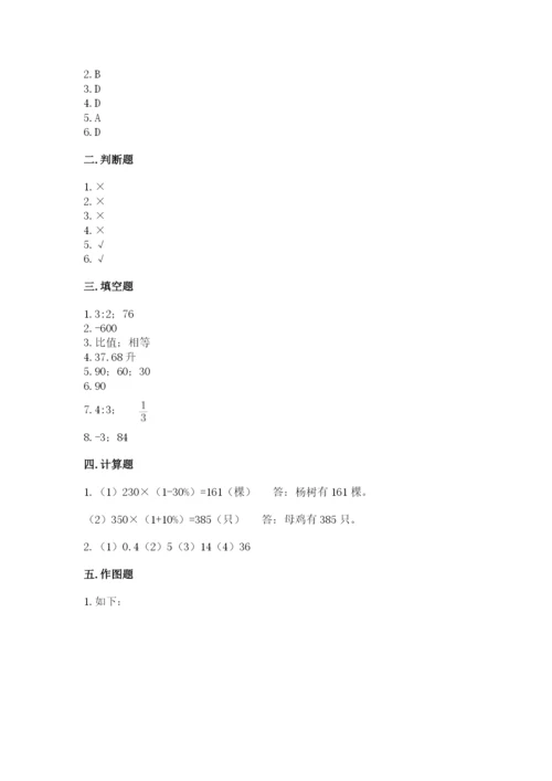 福州市罗源县六年级下册数学期末测试卷最新.docx