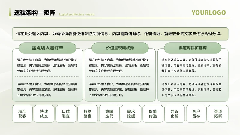 绿色商务风3项矩阵PPT单页