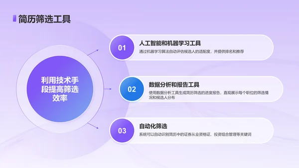 紫色3D风金融行业企业招聘技巧培训PPT模板