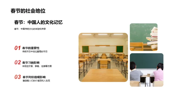 春节与教育