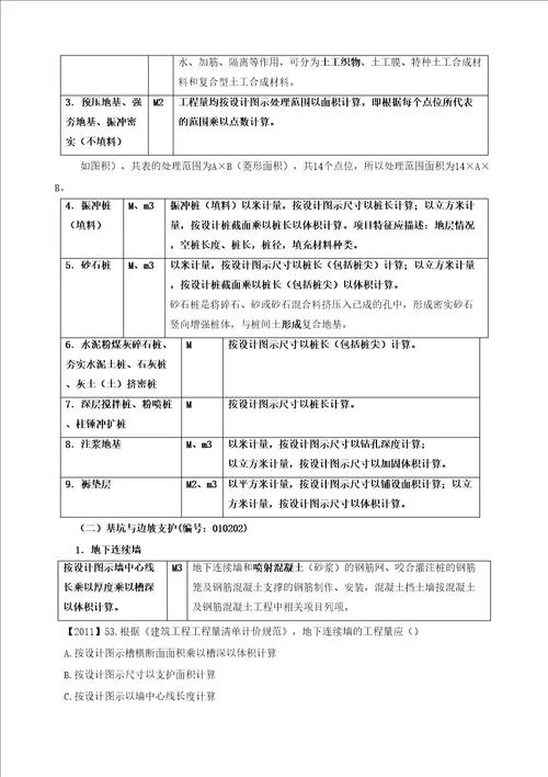 造价工程师建设工程技术与计量土建讲义第五章工程计量第三节工程量计算规则与方法一精编版