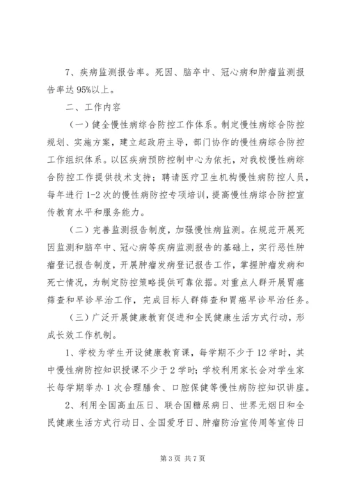 隆兴中心校创建慢性病综合防控示区工作的实施方案 (4).docx