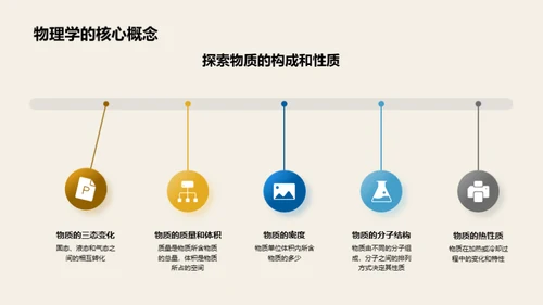 揭秘物理学