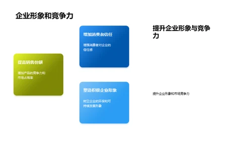 电车制造：绿色行动