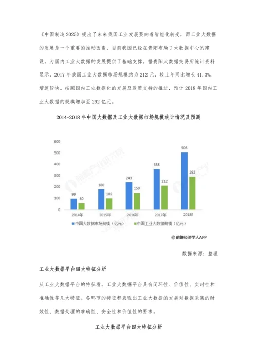 工业大数据行业分析工业4.0+智能制造推动发展-四大特征与作用突出.docx