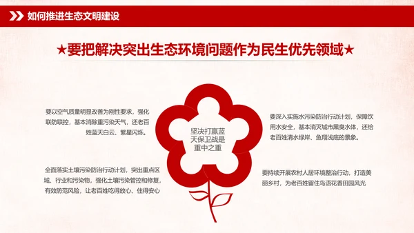 学习全国生态环境保护大会重要讲话PPT