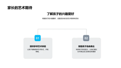 艺术教育家长课PPT模板