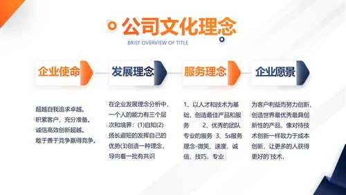 商务公司企业团队介绍建设培训动态PPT