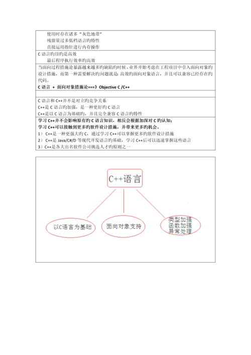 传智播客-C++基础课程讲义-v1.0.7.docx