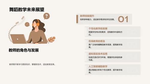 舞蹈教学的现代革新