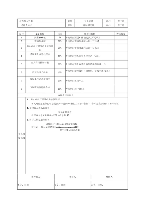 新绩效考核量化管理