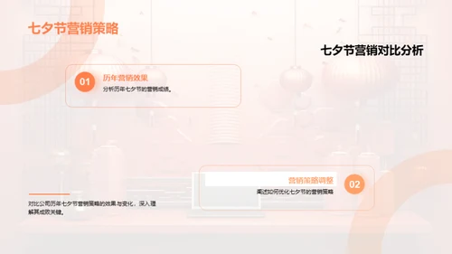 七夕节营销之道