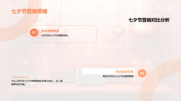 七夕节营销之道