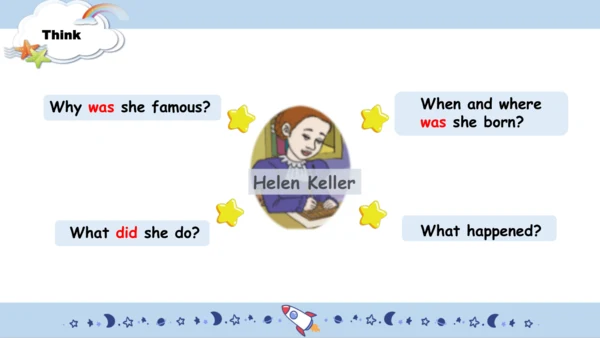 Module 7 Unit 2 She couldn't see or hear（课件）-外研版（三