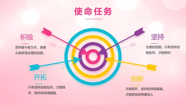 粉色卡通公司10周年庆ppt活动策划方案