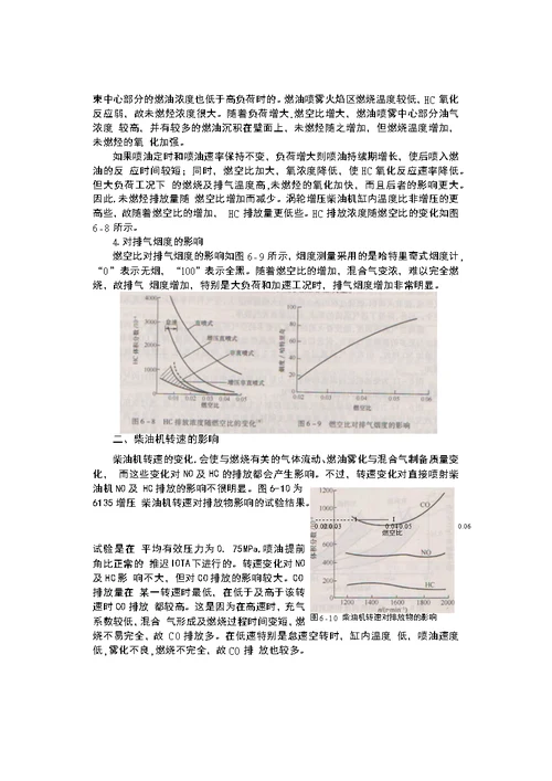 绿盾尾气治理柴油机排气污染物的主要影响因素(一)