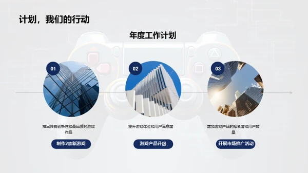 游戏之路，共创辉煌