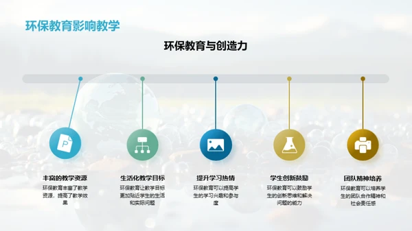 环保教育的实践与影响