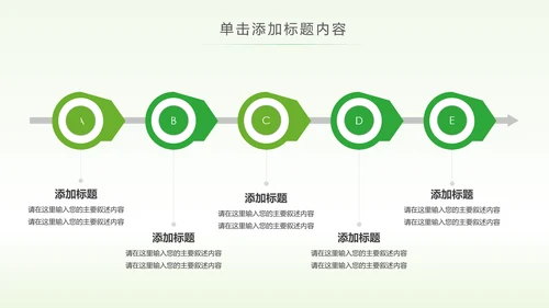 绿色低碳环保能源回收公益宣传动态PPT模板