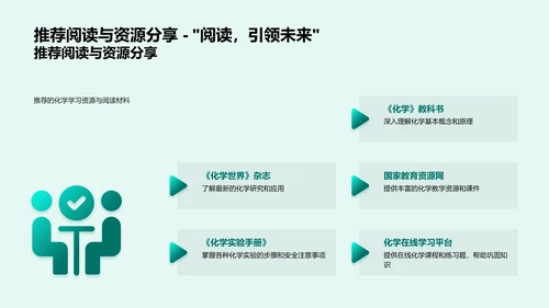 高二化学知识解析PPT模板