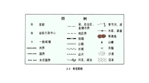 1.1.1 从社区看我家 课件（23张PPT）